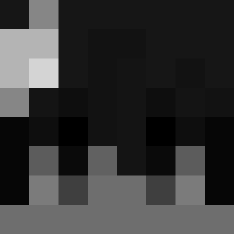 Auntbrix's skin