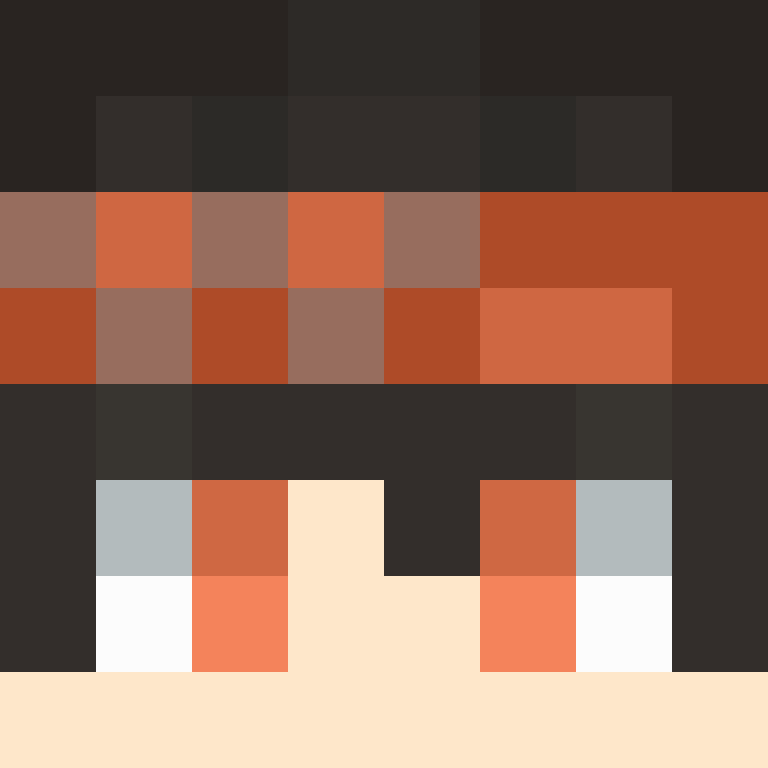 Th3m1s's skin