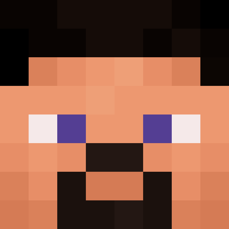 Snappyb3ast's skin
