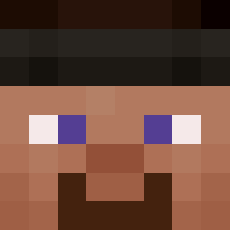 bigibos321's skin