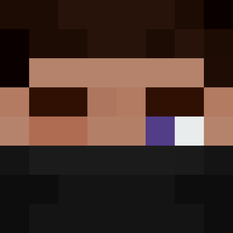 Kaboyio's skin