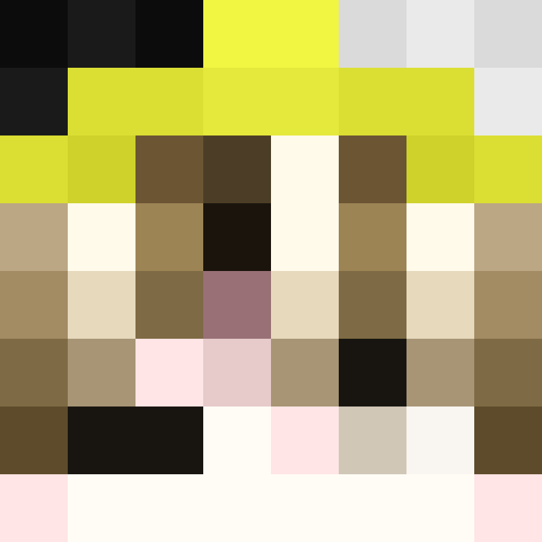 bigibos321's skin