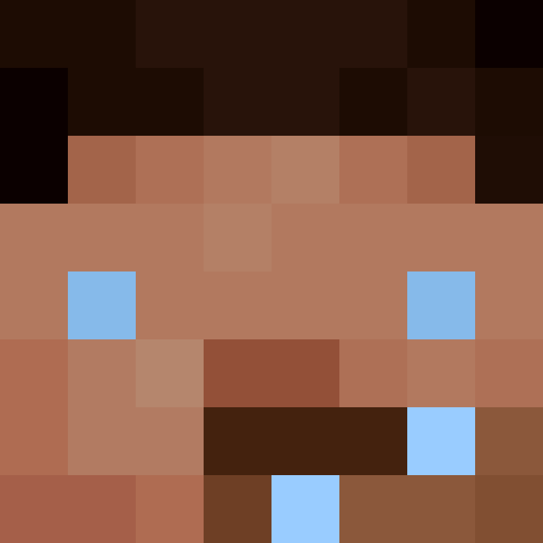 tusg's skin