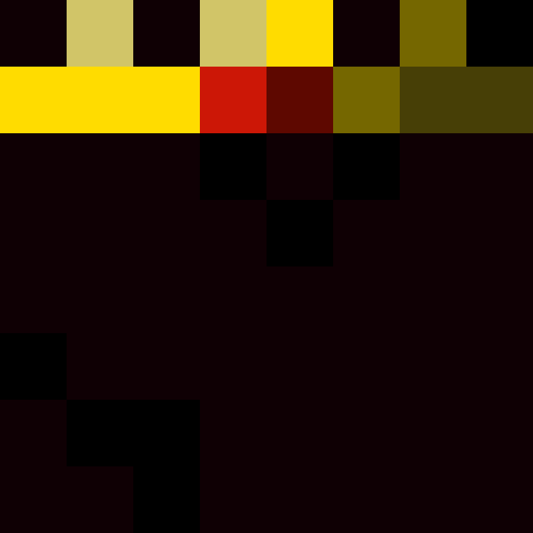 peekaboo2311's skin