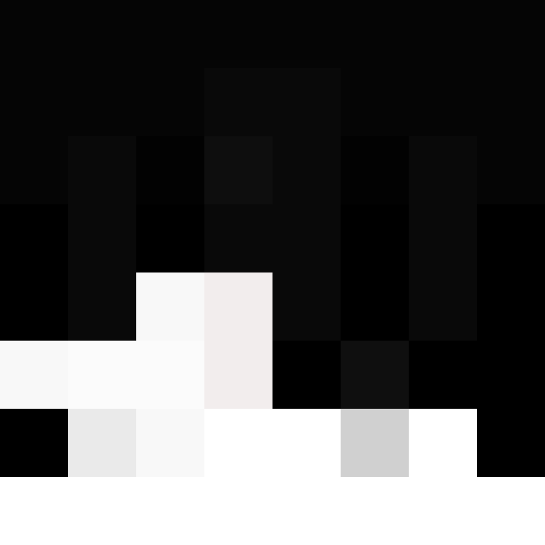 l1ssin's skin