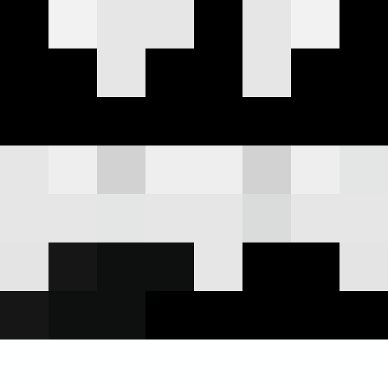 bigibas123's skin