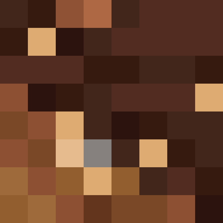 acin5's skin