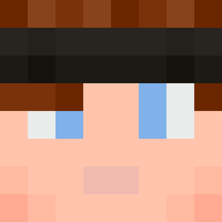 bigibas123's skin