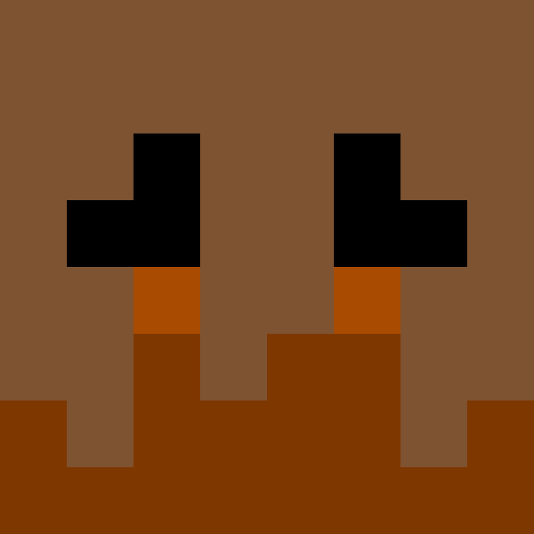 ThisIsMeBuddy's skin