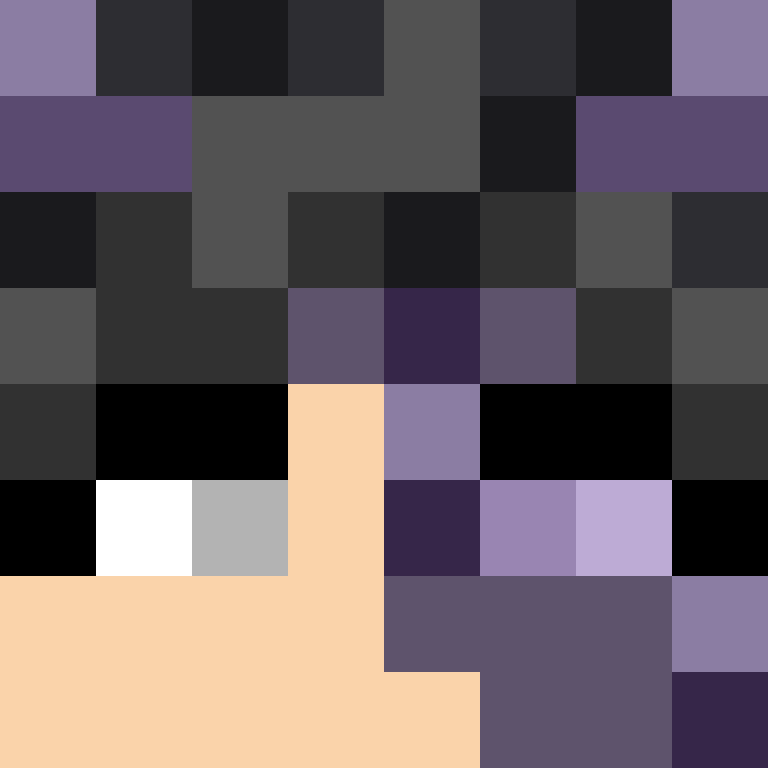 bigibas123's skin