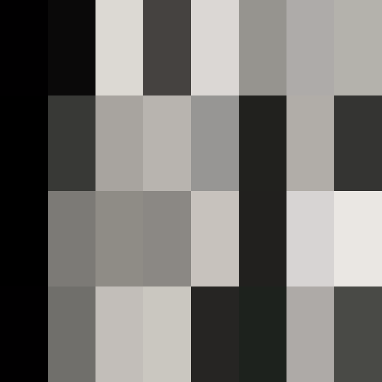 Kaboyio's skin