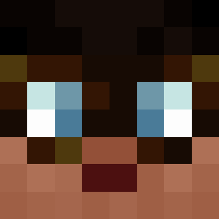 MacBookProM2's skin