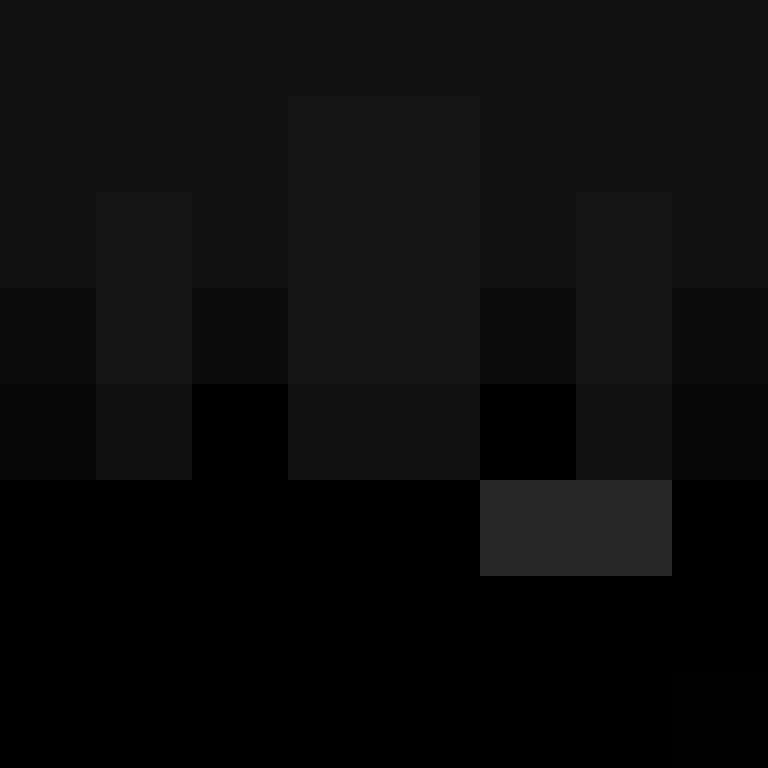 yGoj0xz's skin