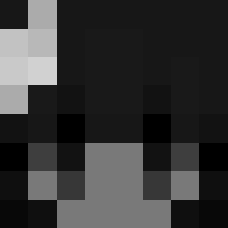 evrlasting's skin