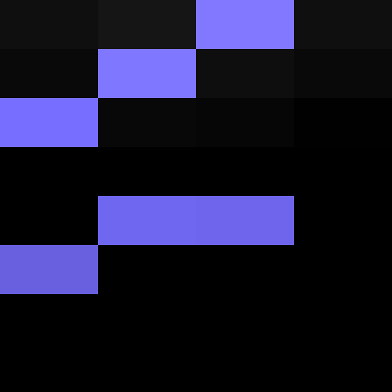 Boyfriend5065's skin