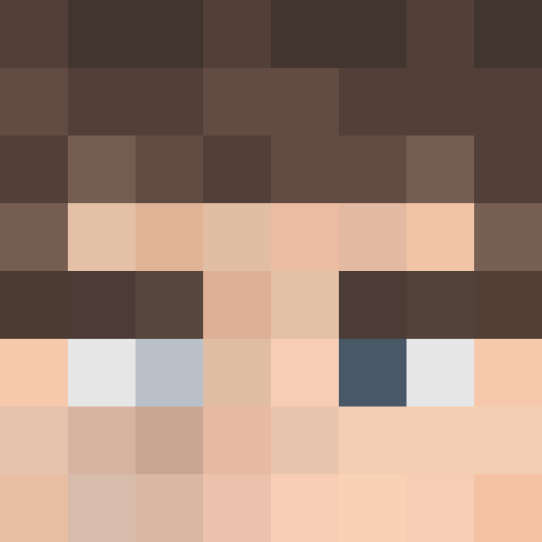 Respondents's skin
