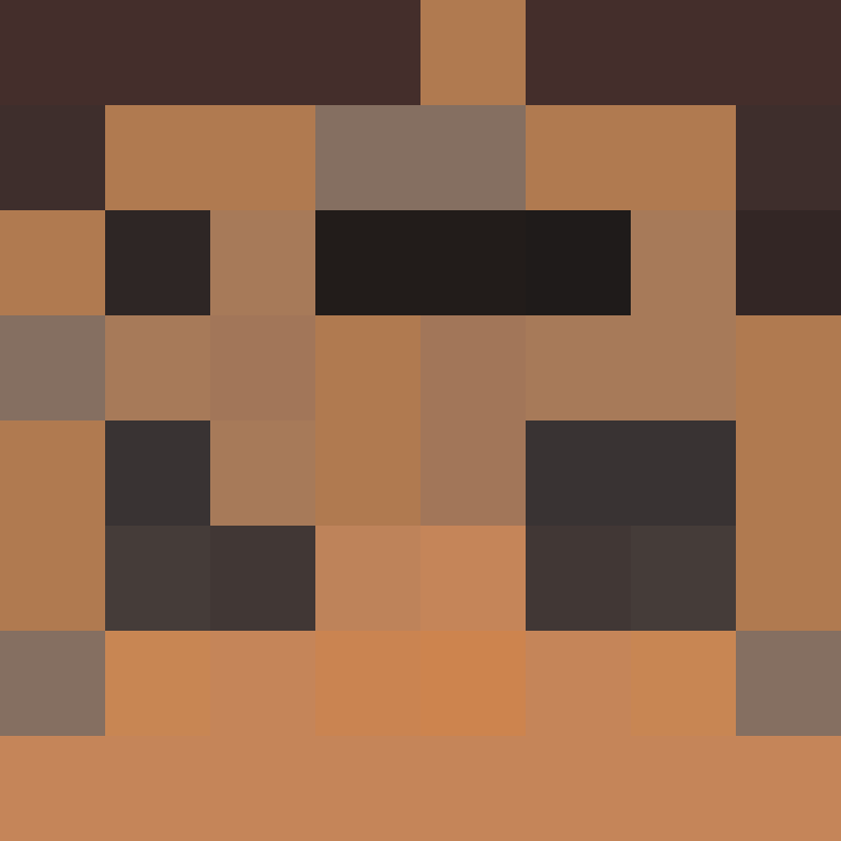 Punchiato's skin