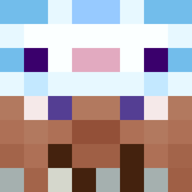 bigibas123's skin