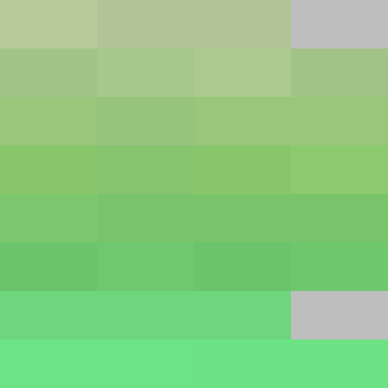 odavidcesar's skin