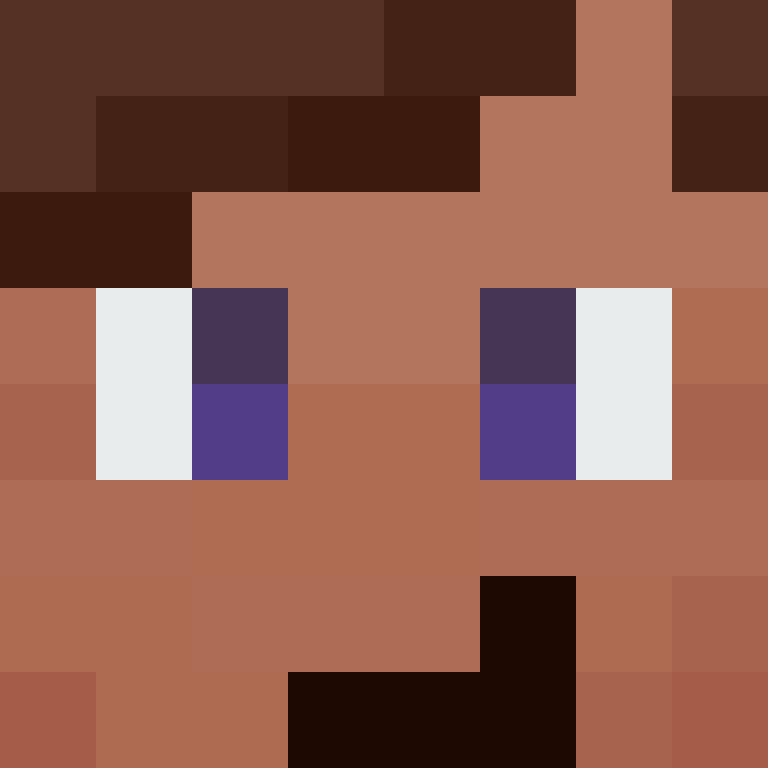 bigibos321's skin