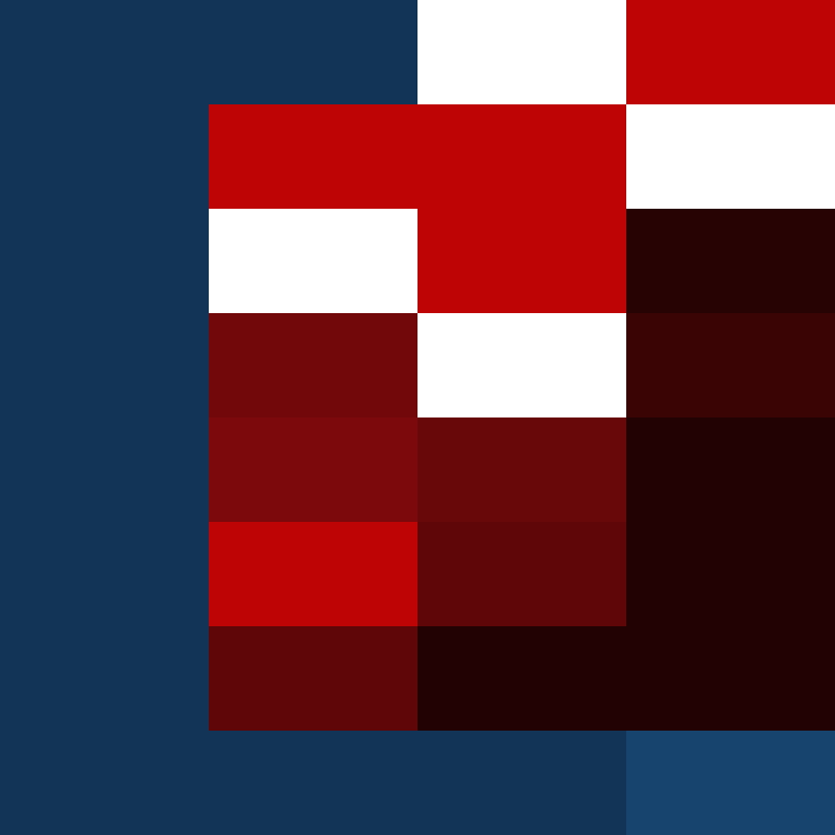 Tsunei's skin