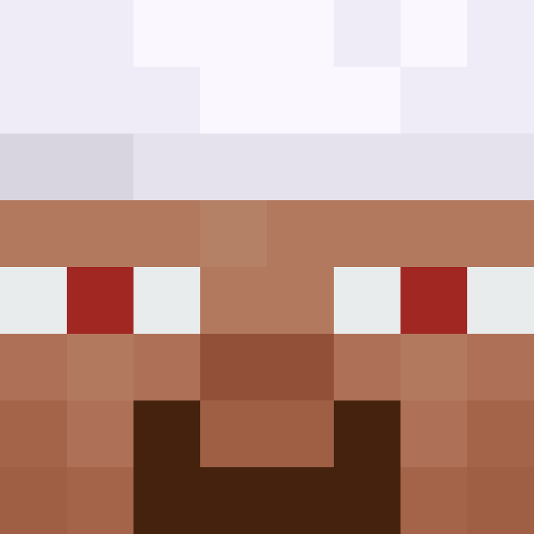 Th3m1s's skin