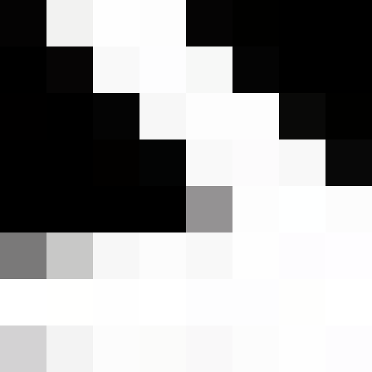 tusg's skin