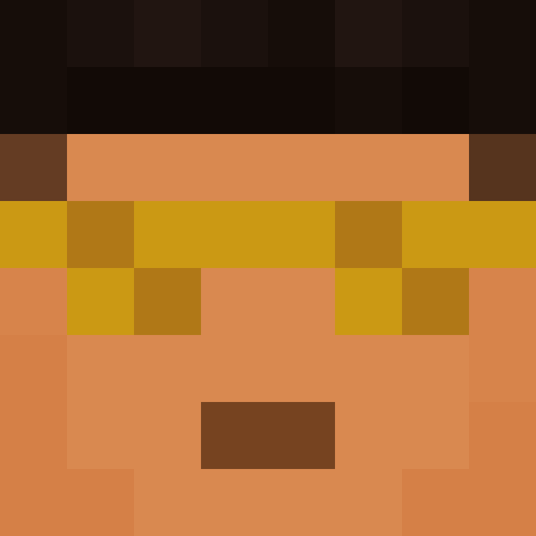 bigibos321's skin