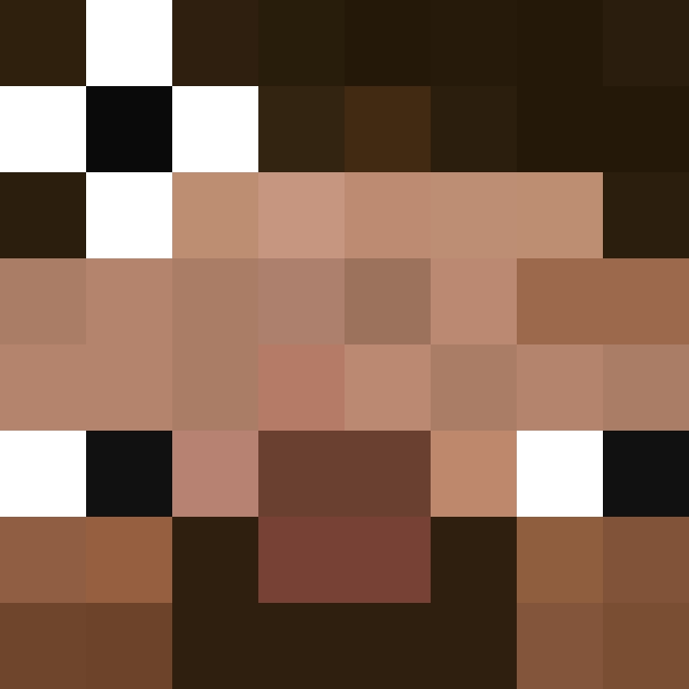 Boyfriend5065's skin