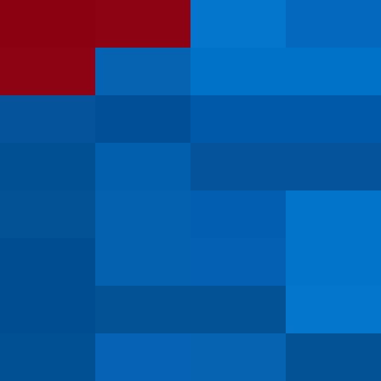 odavidcesar's skin