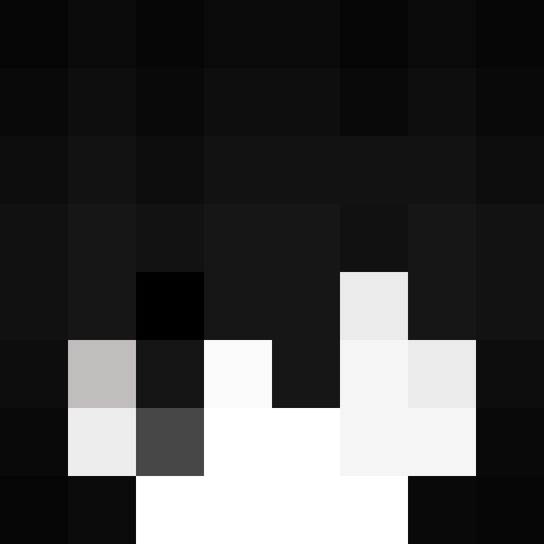 cuthv's skin