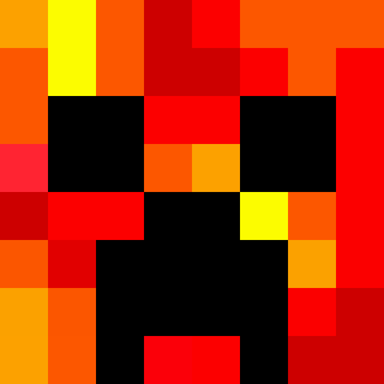 RiftyBOY's skin