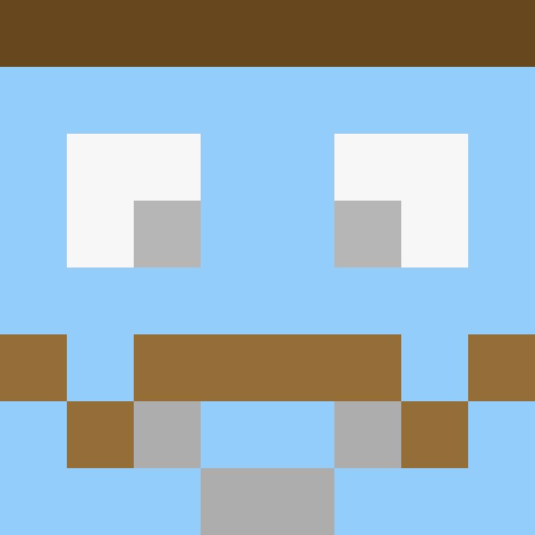 bigibos321's skin