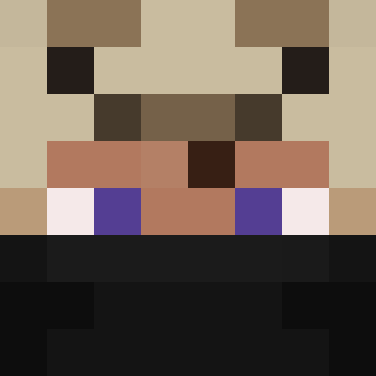 bigibos321's skin