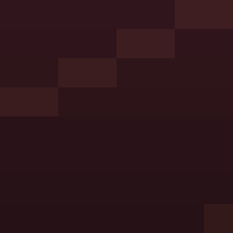 Th3m1s's skin
