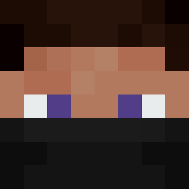 bigibos321's skin