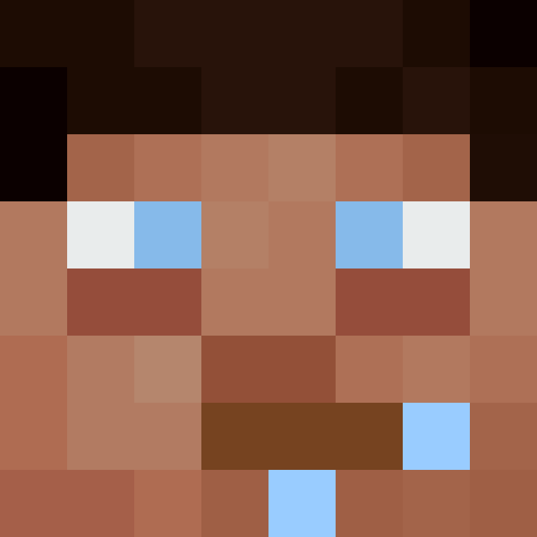 Mr_Genes's skin