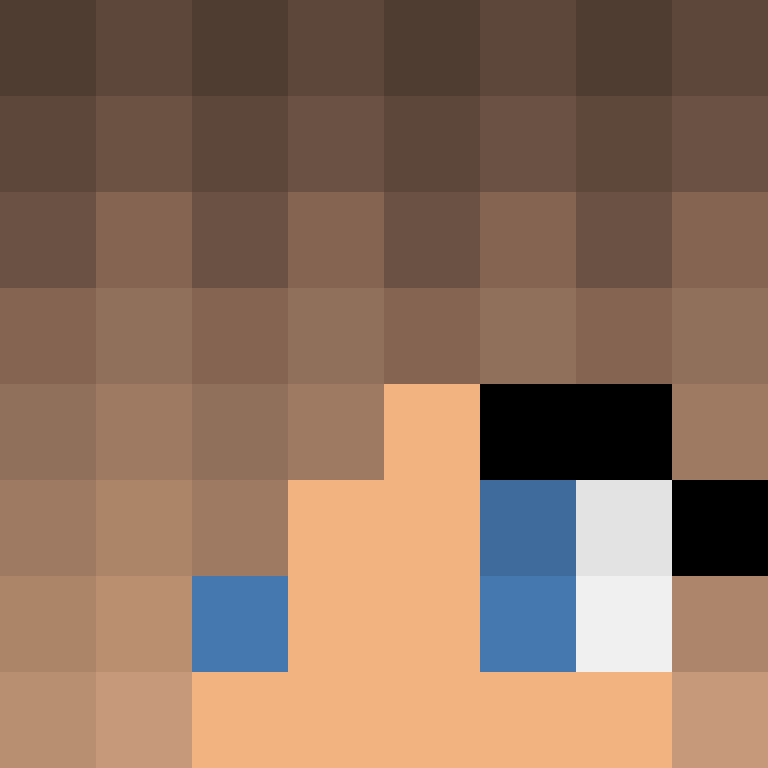 RedAISkye's skin