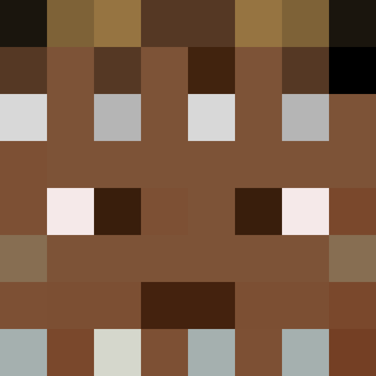 Typken's skin