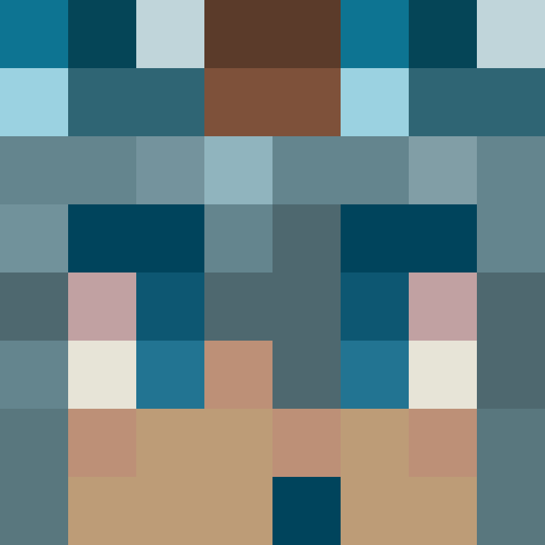 1etho's skin