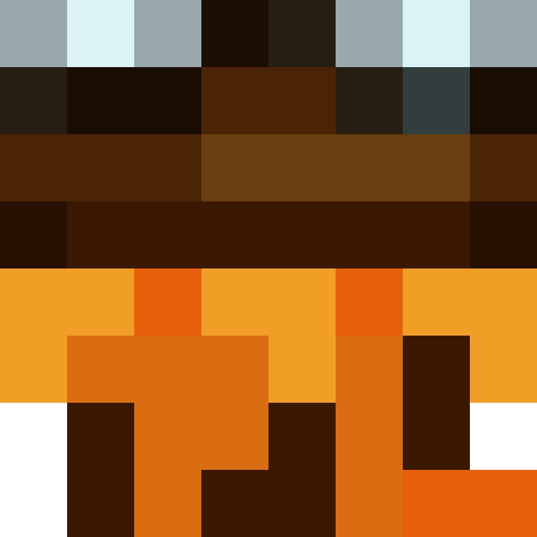 beatsrice's skin