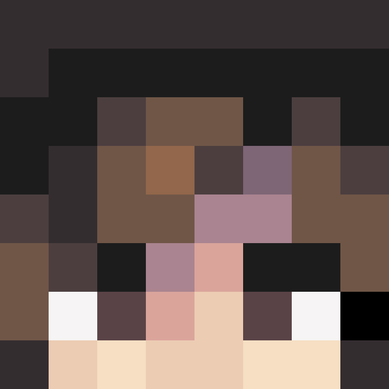 bigibas123's skin