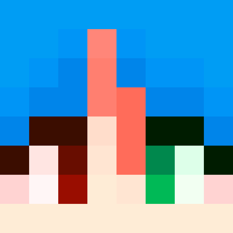 bigibos321's skin