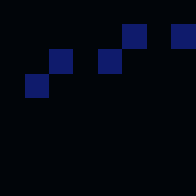 Smogly_69's skin