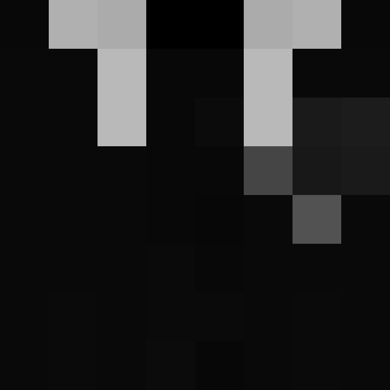 JustTransGirl's skin