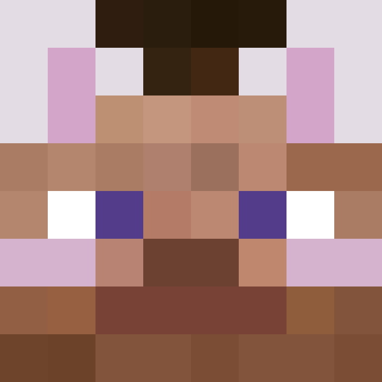 Aploroxie's skin