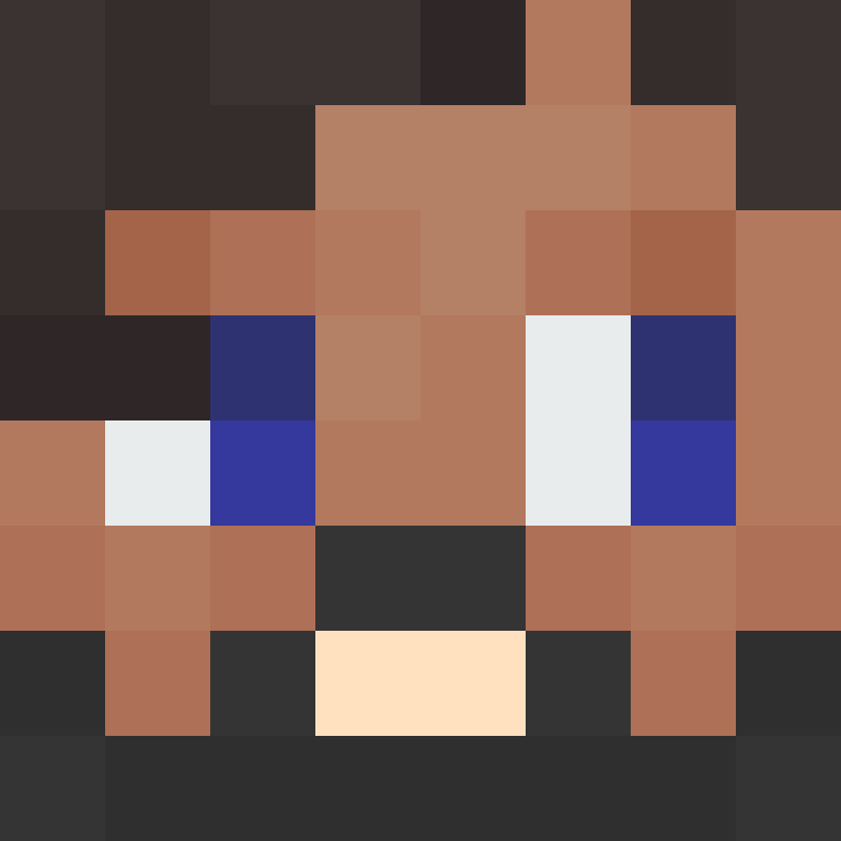 Respondents's skin