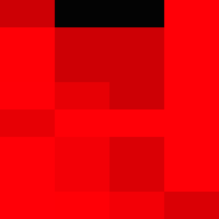 bigibas123's skin