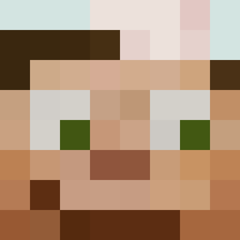 GoodTimeWithScar's skin