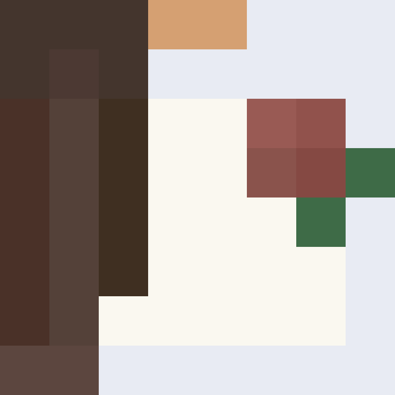 bigibos321's skin